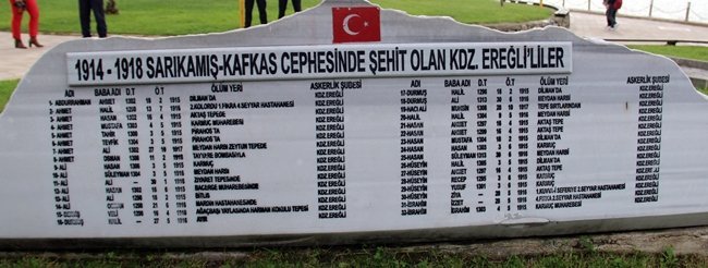 KDZ. EREĞLİ İLÇESİNDE SARIKAMIŞ DENİZ ŞEHİTLERİNİ ANMA TÖRENİ DÜZENLENDİ. (VEDAT KILIÇ/ZONGULDAK-İHA)