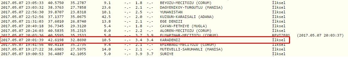 Bayan sürücü öyle bir yere çarptı ki…