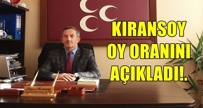 Kıransoy; “Bizim için alt limit….”