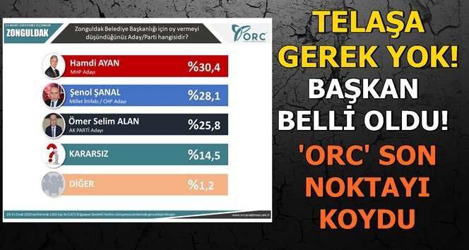 Hamdi Ayan “Başkan”, Geliyor!.