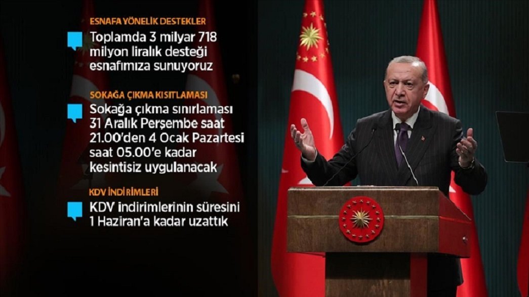 COVID-19 nedeniyle esnafa 3 ay süreyle kira ve vergi desteği