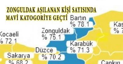 Zonguldak aşılanan kişi sayısında mavi kategoriye geçti