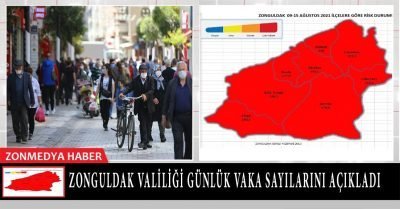 Zonguldak Valiliği günlük vaka sayılarını açıkladı
