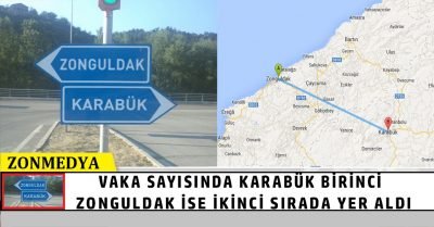 Koronavirüs vaka sayısında Karabük birinci Zonguldak ise ikinci sırada yer aldı