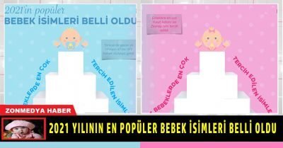 2021 yılının en popüler bebek isimleri belli oldu